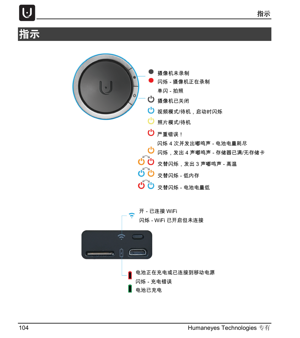 Vuze 4K 3D 360 Spherical VR Camera (Yellow) User Manual | Page 104 / 113