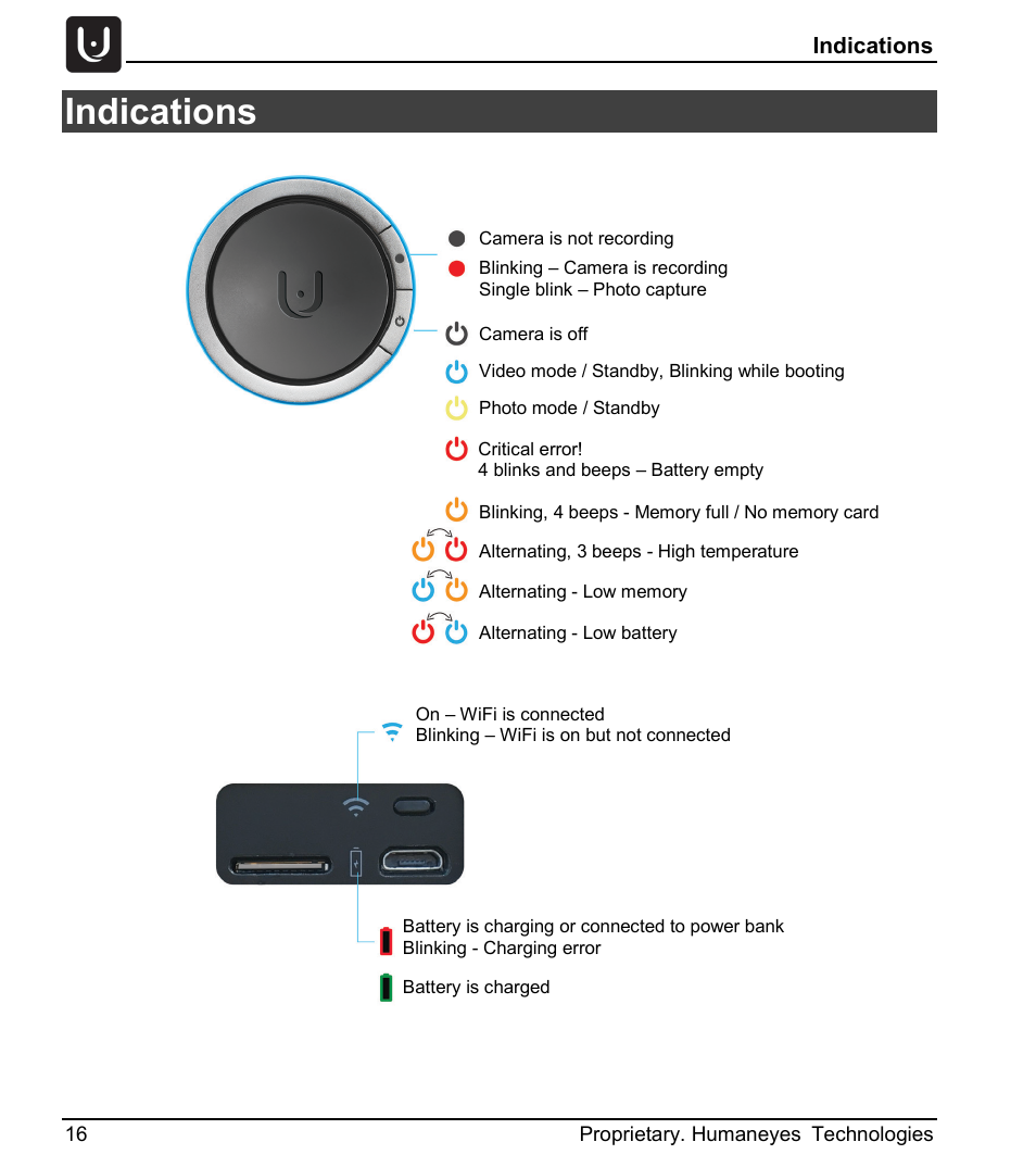 Indications | Vuze 4K 3D 360 Spherical VR Camera (Yellow) User Manual | Page 16 / 113