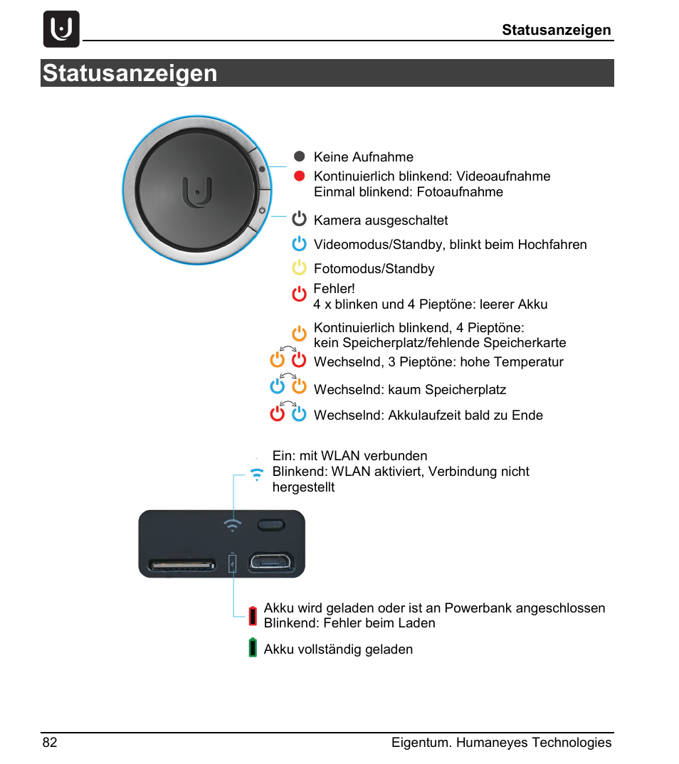 Statusanzeigen | Vuze 4K 3D 360 Spherical VR Camera (Yellow) User Manual | Page 82 / 113