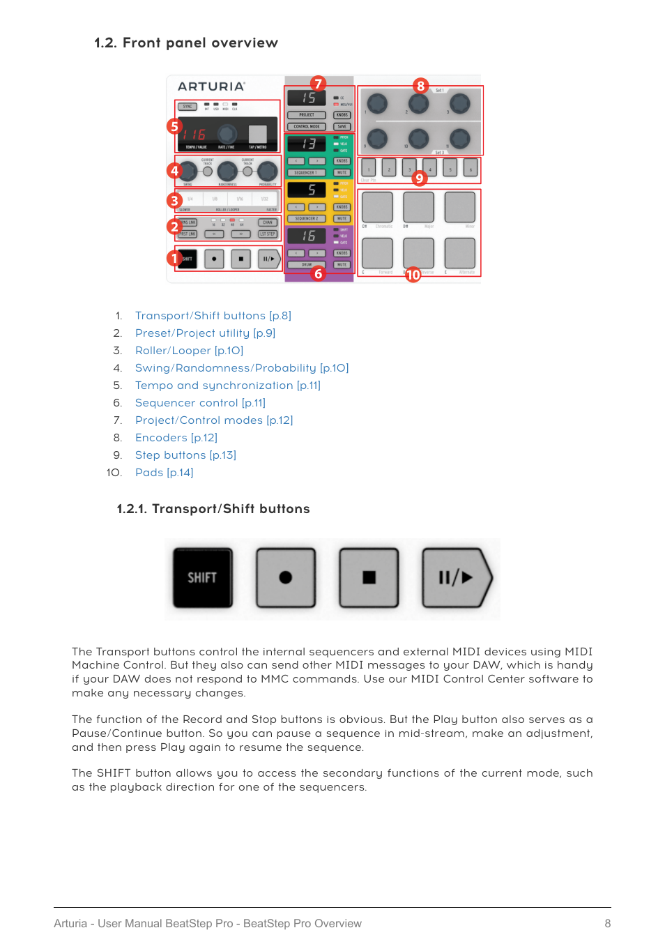 Front panel overview, Transport/shift buttons | Arturia BeatStep Pro MIDI/Analog Controller and Sequencer Kit with CV/Gate Cables (Black) User Manual | Page 13 / 137