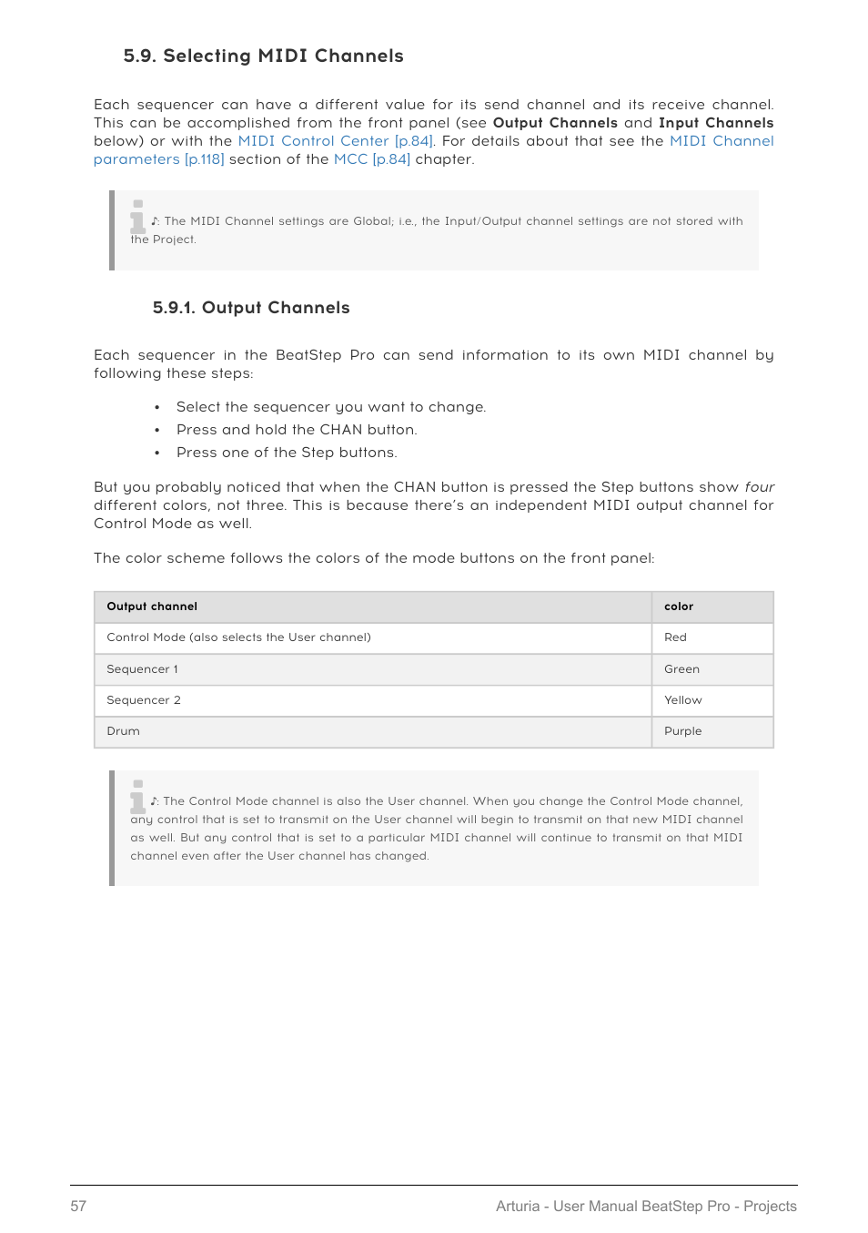 Selecting midi channels, Output channels, Midi channel [p.57 | Selecting midi channels [p.57, Select the midi channel [p.57 | Arturia BeatStep Pro MIDI/Analog Controller and Sequencer Kit with CV/Gate Cables (Black) User Manual | Page 62 / 137
