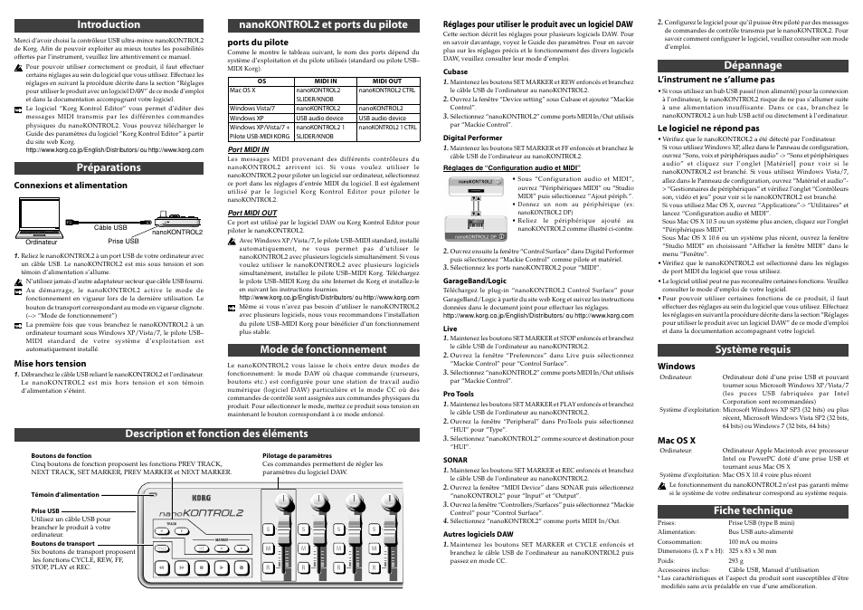 Introduction, Préparations, Description et fonction des éléments | Nanokontrol2 et ports du pilote, Mode de fonctionnement, Dépannage, Système requis, Fiche technique | KORG nanoKONTROL2 - Slim-Line USB MIDI Controller (Black) User Manual | Page 4 / 7