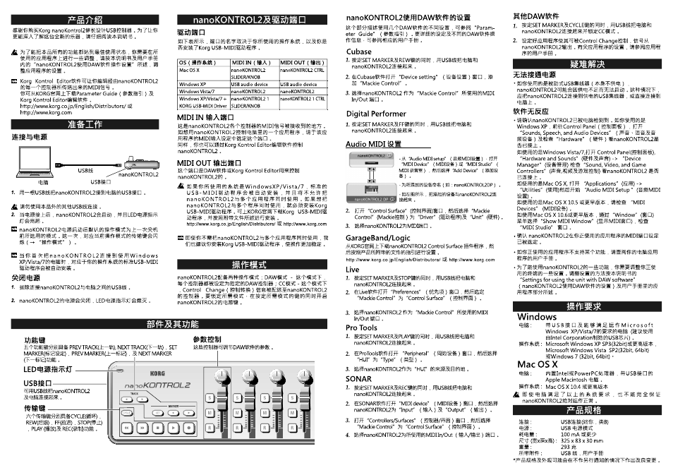 KORG nanoKONTROL2 - Slim-Line USB MIDI Controller (Black) User Manual | Page 7 / 7
