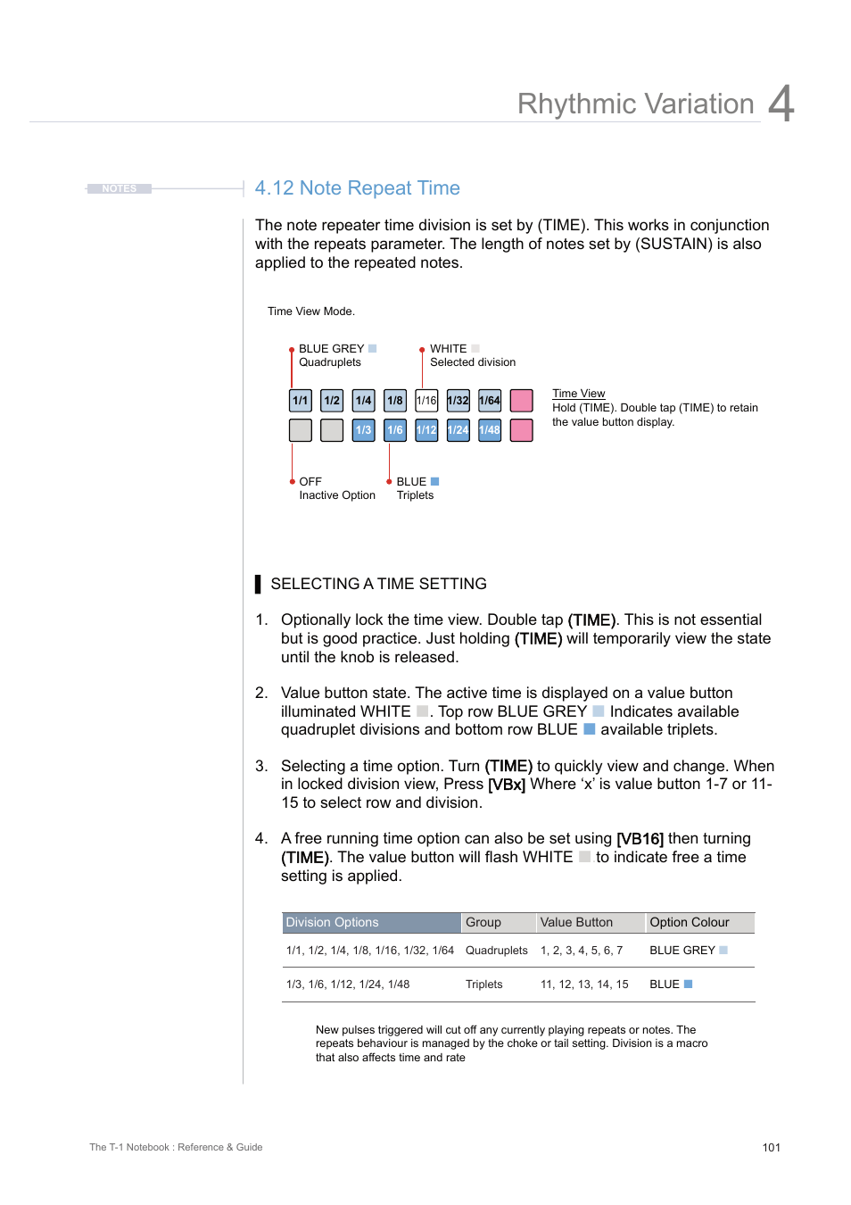 12 note repeat time, Rhythmic variation | Torso Electronics T-1 16-Track Algorithmic Desktop Sequencer User Manual | Page 101 / 230