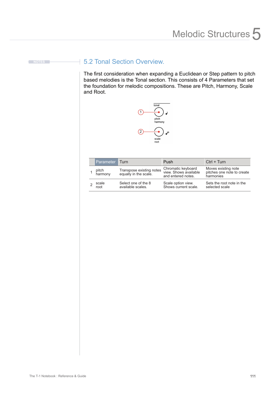 2 tonal section overview, Melodic structures | Torso Electronics T-1 16-Track Algorithmic Desktop Sequencer User Manual | Page 111 / 230