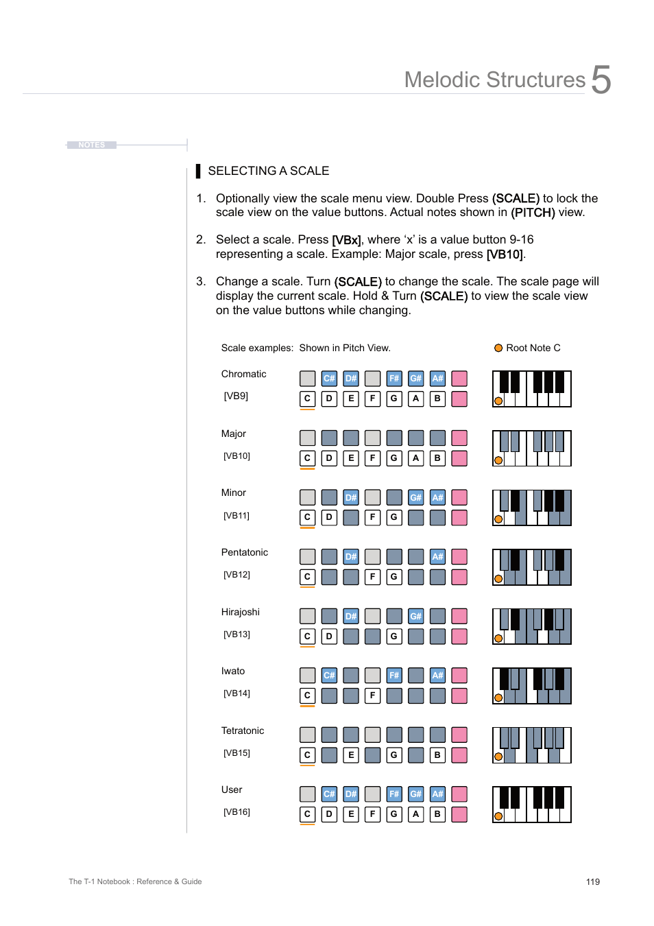 Melodic structures | Torso Electronics T-1 16-Track Algorithmic Desktop Sequencer User Manual | Page 119 / 230