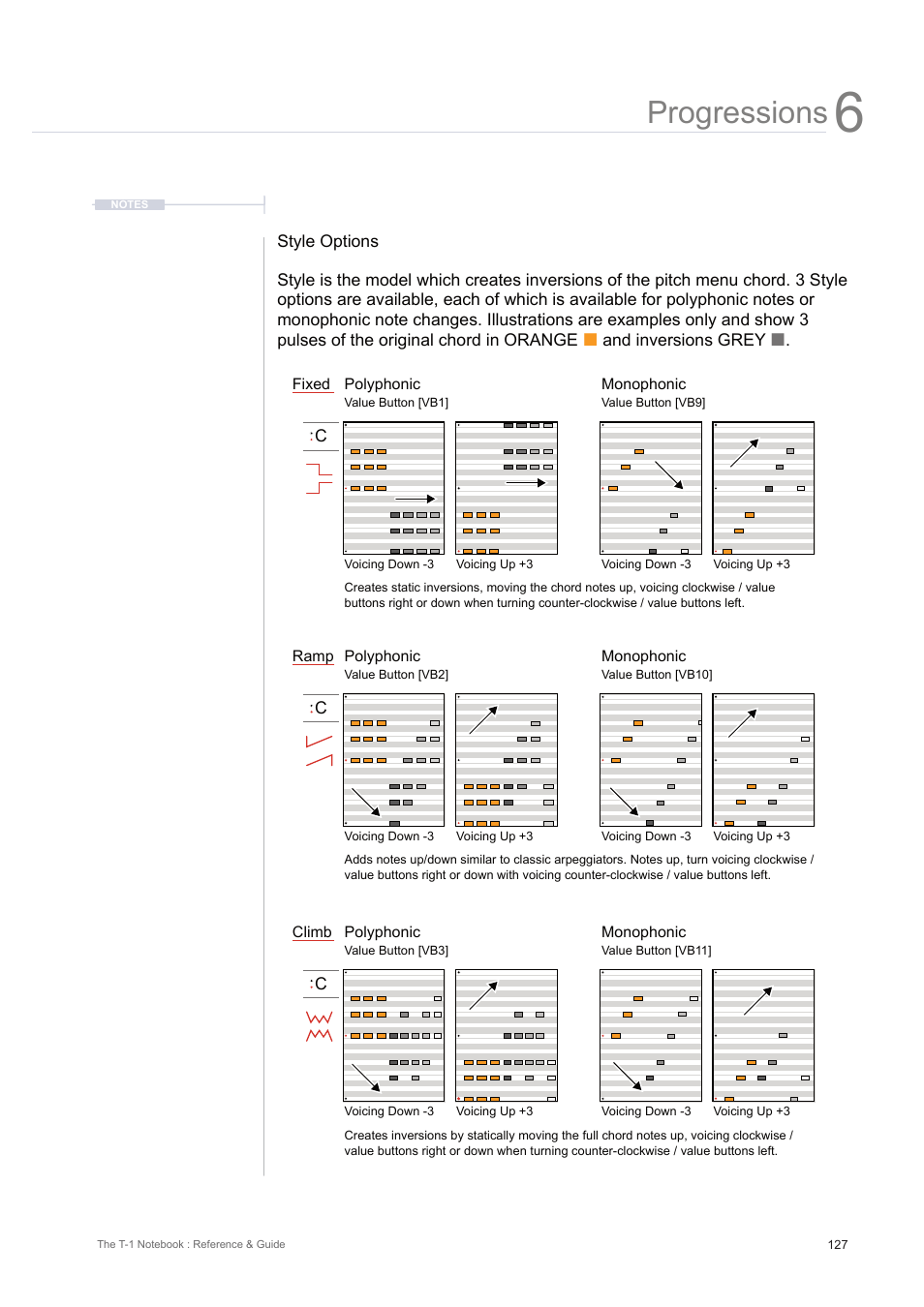 Progressions | Torso Electronics T-1 16-Track Algorithmic Desktop Sequencer User Manual | Page 127 / 230