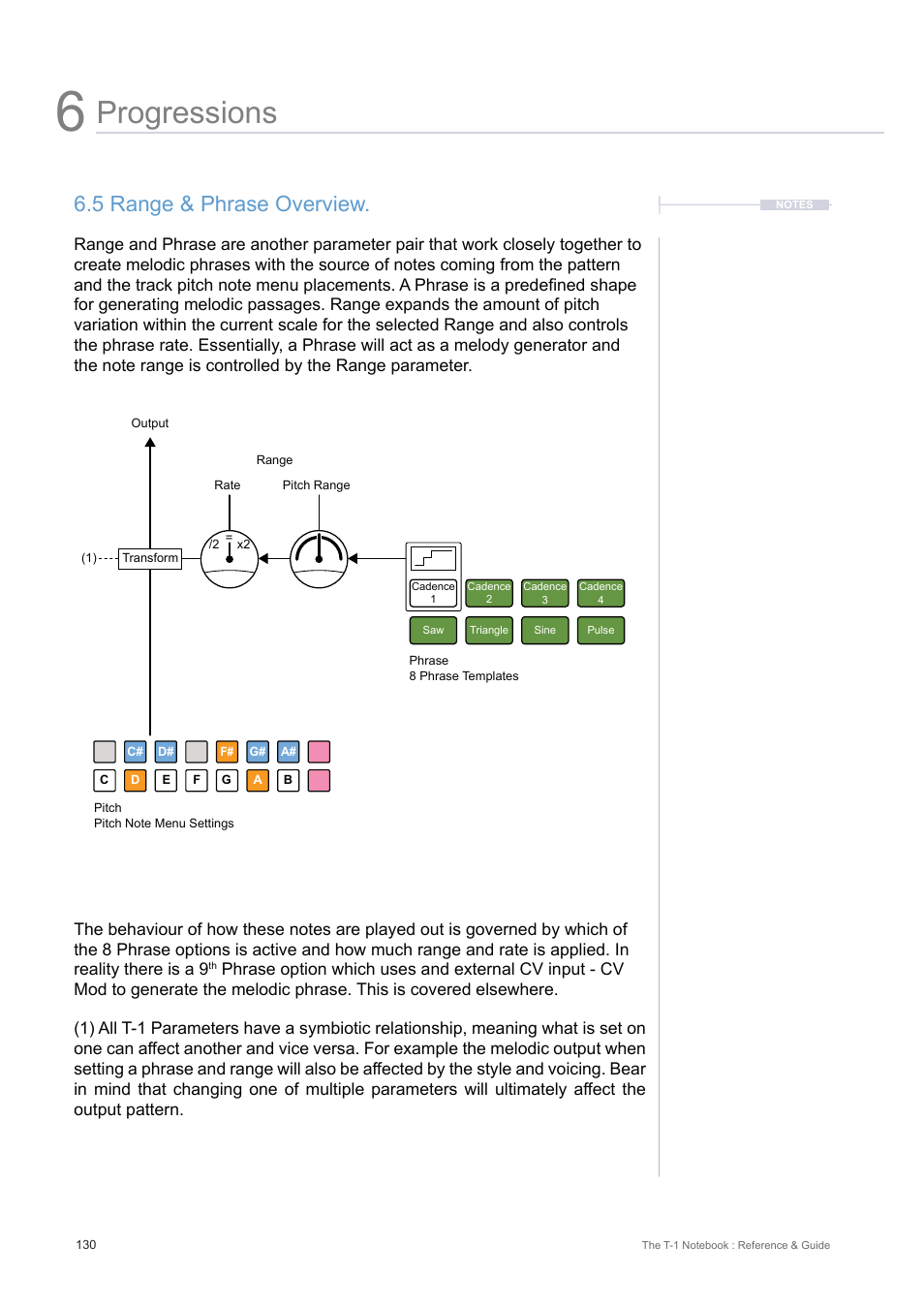 5 range & phrase overview, Progressions | Torso Electronics T-1 16-Track Algorithmic Desktop Sequencer User Manual | Page 130 / 230