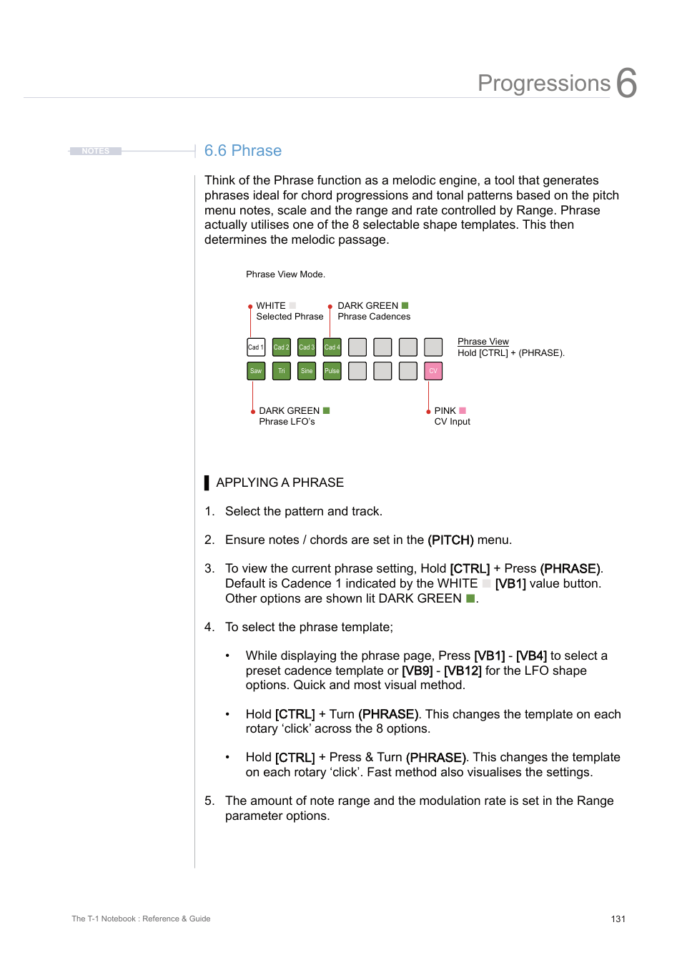 6 phrase, Progressions | Torso Electronics T-1 16-Track Algorithmic Desktop Sequencer User Manual | Page 131 / 230