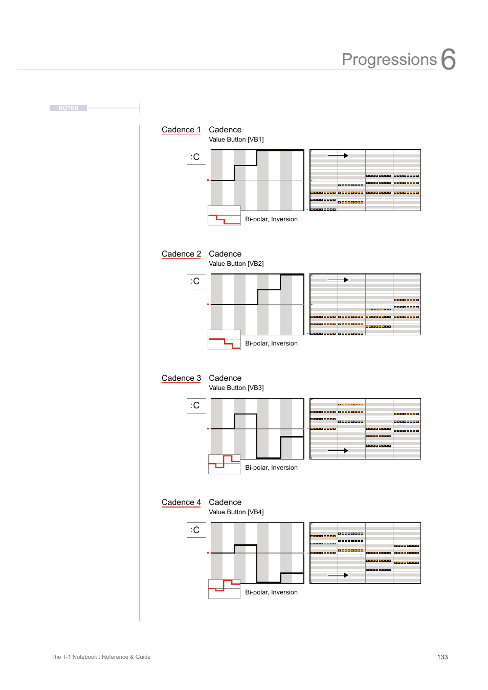 Progressions | Torso Electronics T-1 16-Track Algorithmic Desktop Sequencer User Manual | Page 133 / 230