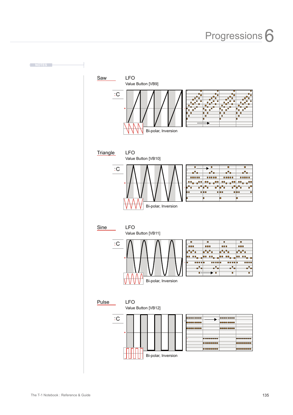 Progressions | Torso Electronics T-1 16-Track Algorithmic Desktop Sequencer User Manual | Page 135 / 230