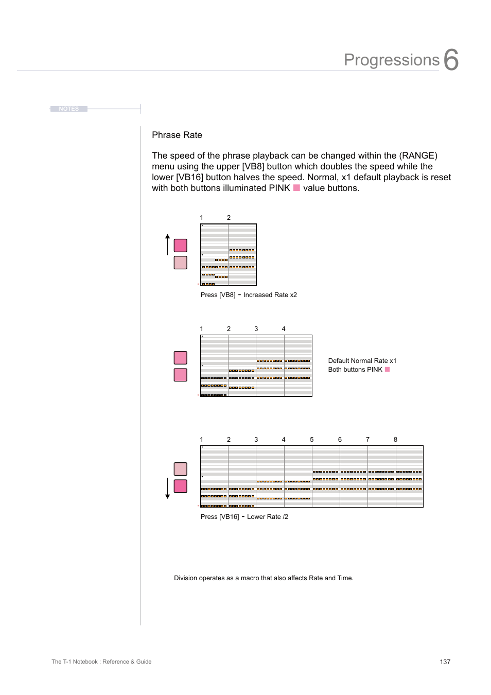 Progressions | Torso Electronics T-1 16-Track Algorithmic Desktop Sequencer User Manual | Page 137 / 230