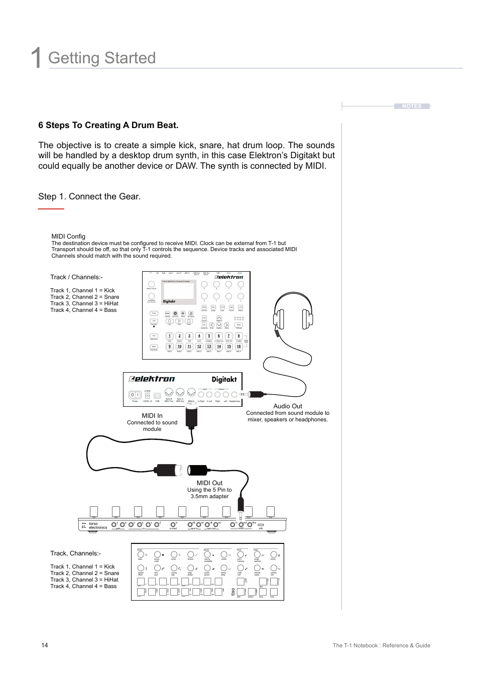 Getting started | Torso Electronics T-1 16-Track Algorithmic Desktop Sequencer User Manual | Page 14 / 230