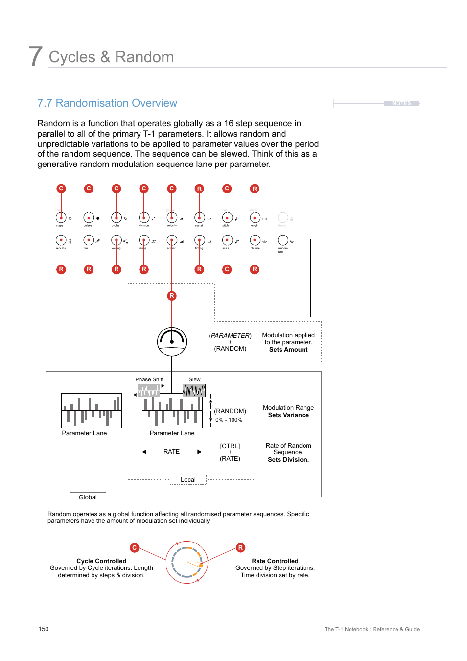 7 randomisation overview, Cycles & random | Torso Electronics T-1 16-Track Algorithmic Desktop Sequencer User Manual | Page 150 / 230