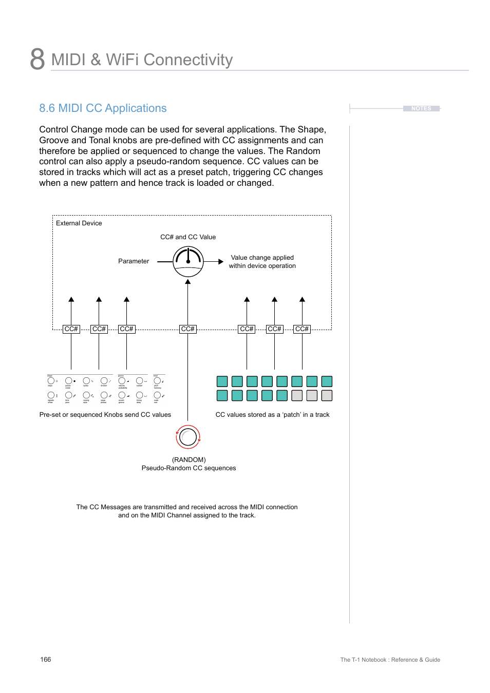 6 midi cc applications, Midi & wifi connectivity | Torso Electronics T-1 16-Track Algorithmic Desktop Sequencer User Manual | Page 166 / 230