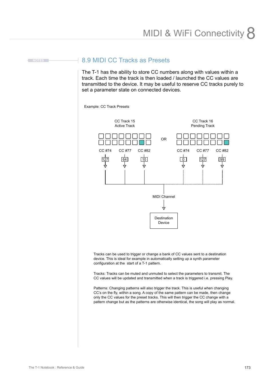 9 midi cc tracks as presets, Midi & wifi connectivity | Torso Electronics T-1 16-Track Algorithmic Desktop Sequencer User Manual | Page 173 / 230