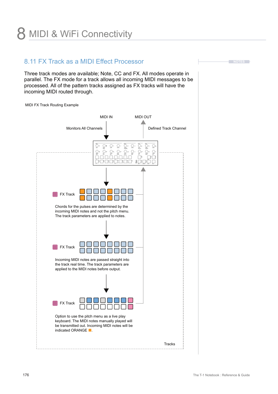 11 fx track as a midi effect processor, Midi & wifi connectivity | Torso Electronics T-1 16-Track Algorithmic Desktop Sequencer User Manual | Page 176 / 230