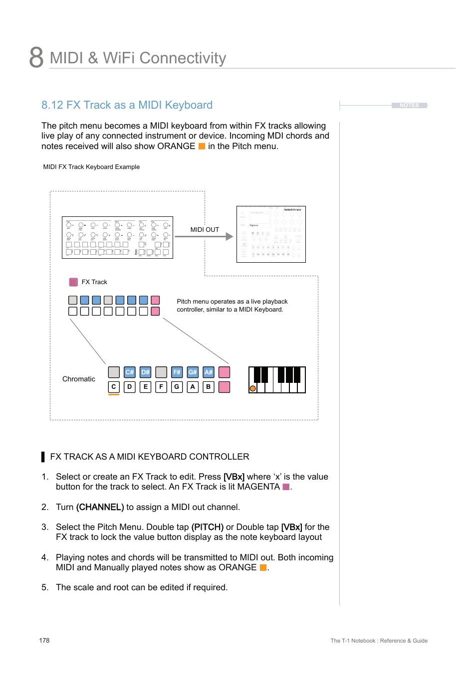 12 fx track as a midi keyboard, Midi & wifi connectivity | Torso Electronics T-1 16-Track Algorithmic Desktop Sequencer User Manual | Page 178 / 230