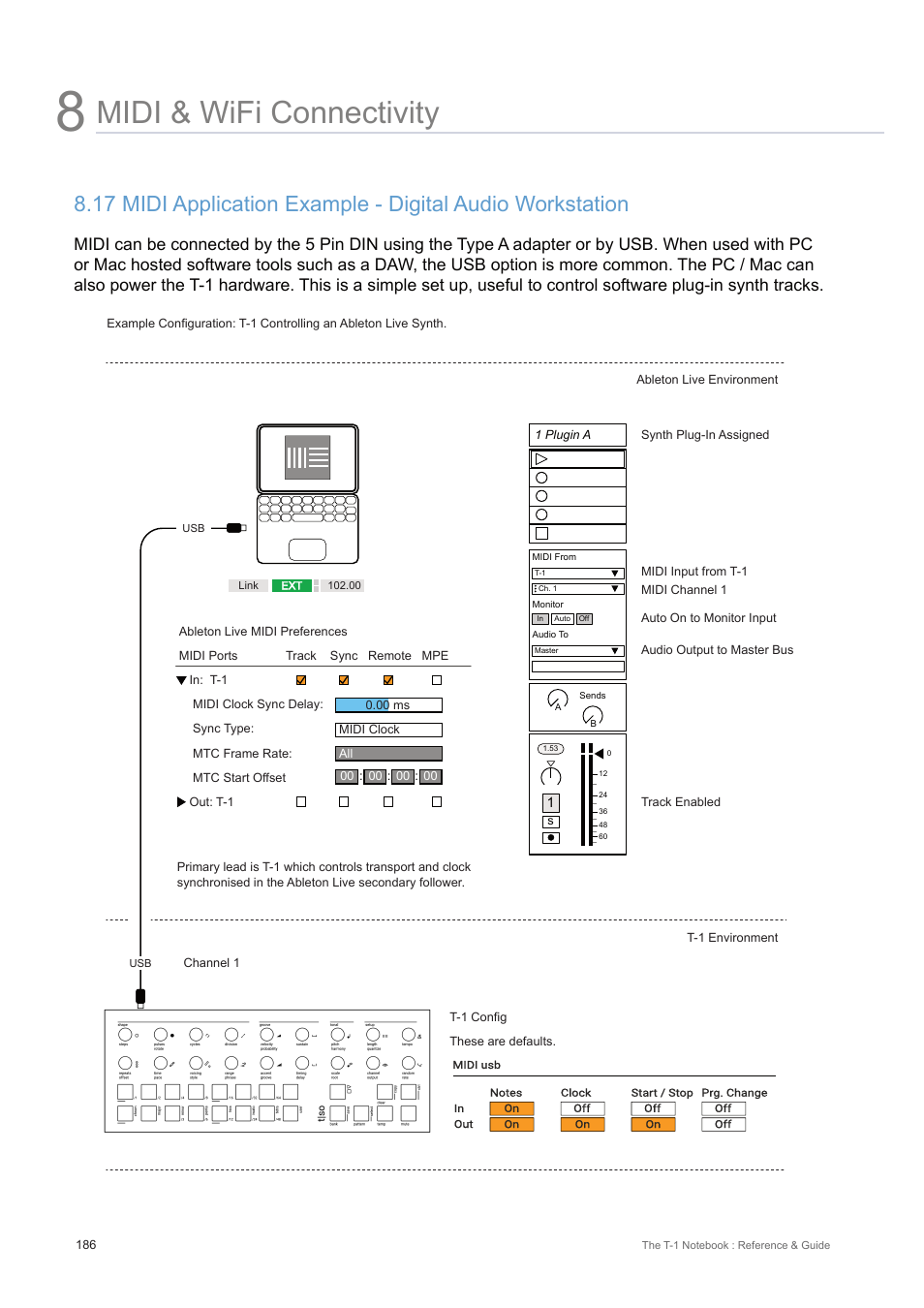 Midi & wifi connectivity | Torso Electronics T-1 16-Track Algorithmic Desktop Sequencer User Manual | Page 186 / 230