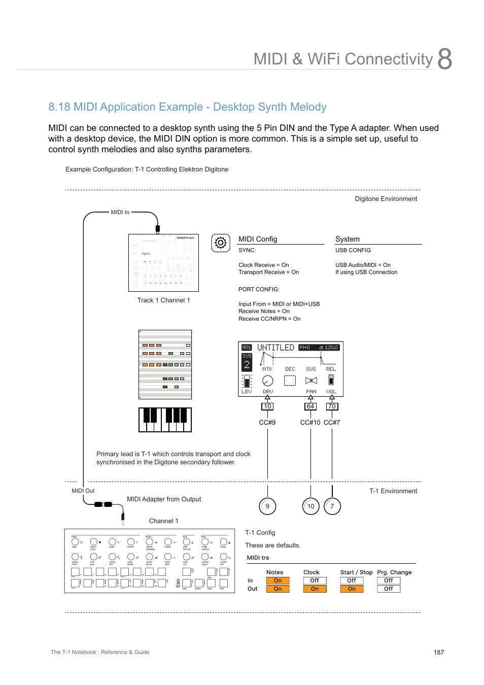 18 midi application example - desktop synth melody, Midi & wifi connectivity | Torso Electronics T-1 16-Track Algorithmic Desktop Sequencer User Manual | Page 187 / 230