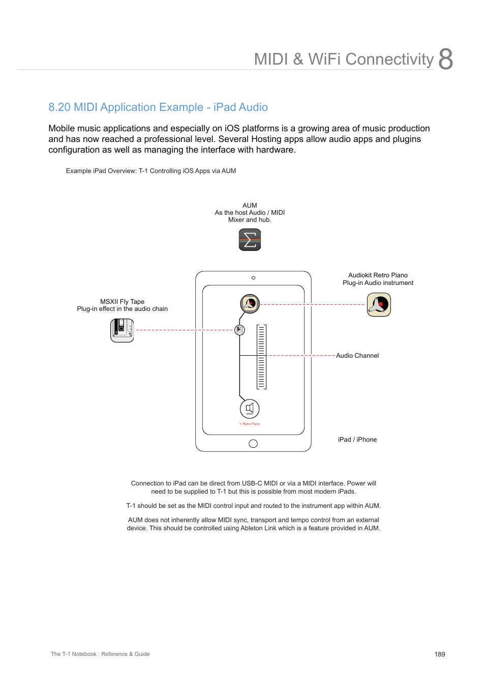 20 midi application example - ipad audio, Midi & wifi connectivity | Torso Electronics T-1 16-Track Algorithmic Desktop Sequencer User Manual | Page 189 / 230