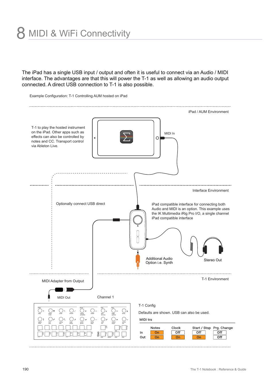 Midi & wifi connectivity | Torso Electronics T-1 16-Track Algorithmic Desktop Sequencer User Manual | Page 190 / 230