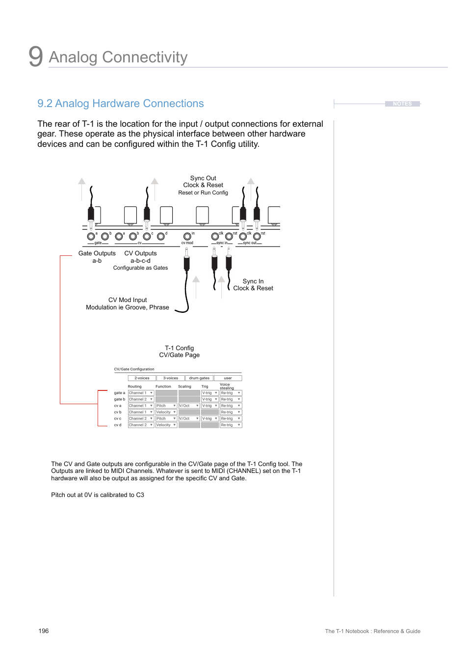 2 analog hardware connections, Analog connectivity | Torso Electronics T-1 16-Track Algorithmic Desktop Sequencer User Manual | Page 196 / 230