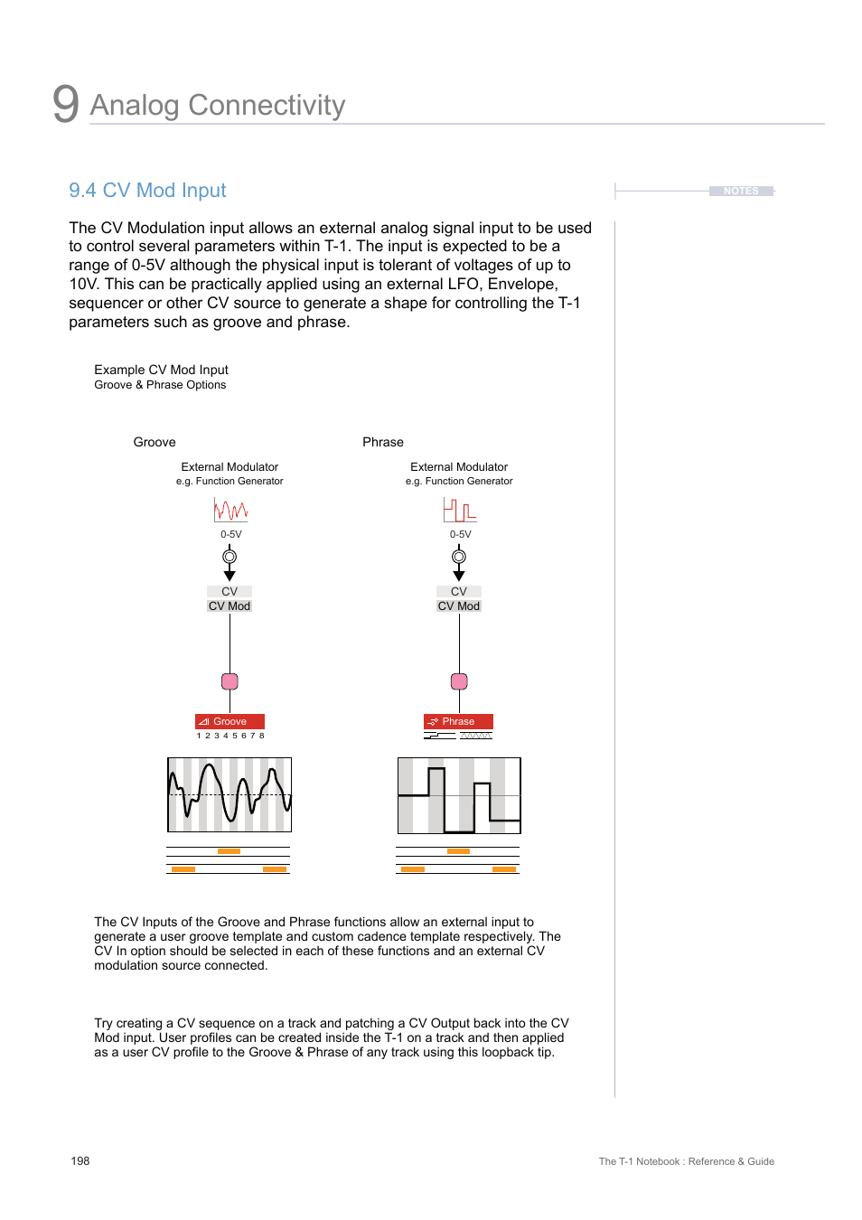 4 cv mod input, Analog connectivity | Torso Electronics T-1 16-Track Algorithmic Desktop Sequencer User Manual | Page 198 / 230