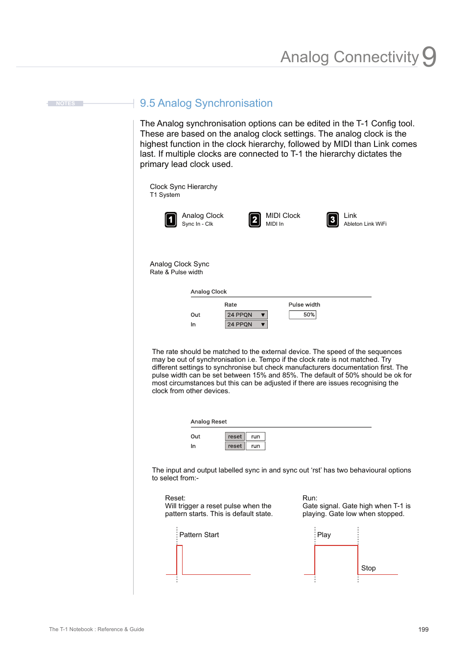 5 analog synchronisation, Analog connectivity | Torso Electronics T-1 16-Track Algorithmic Desktop Sequencer User Manual | Page 199 / 230