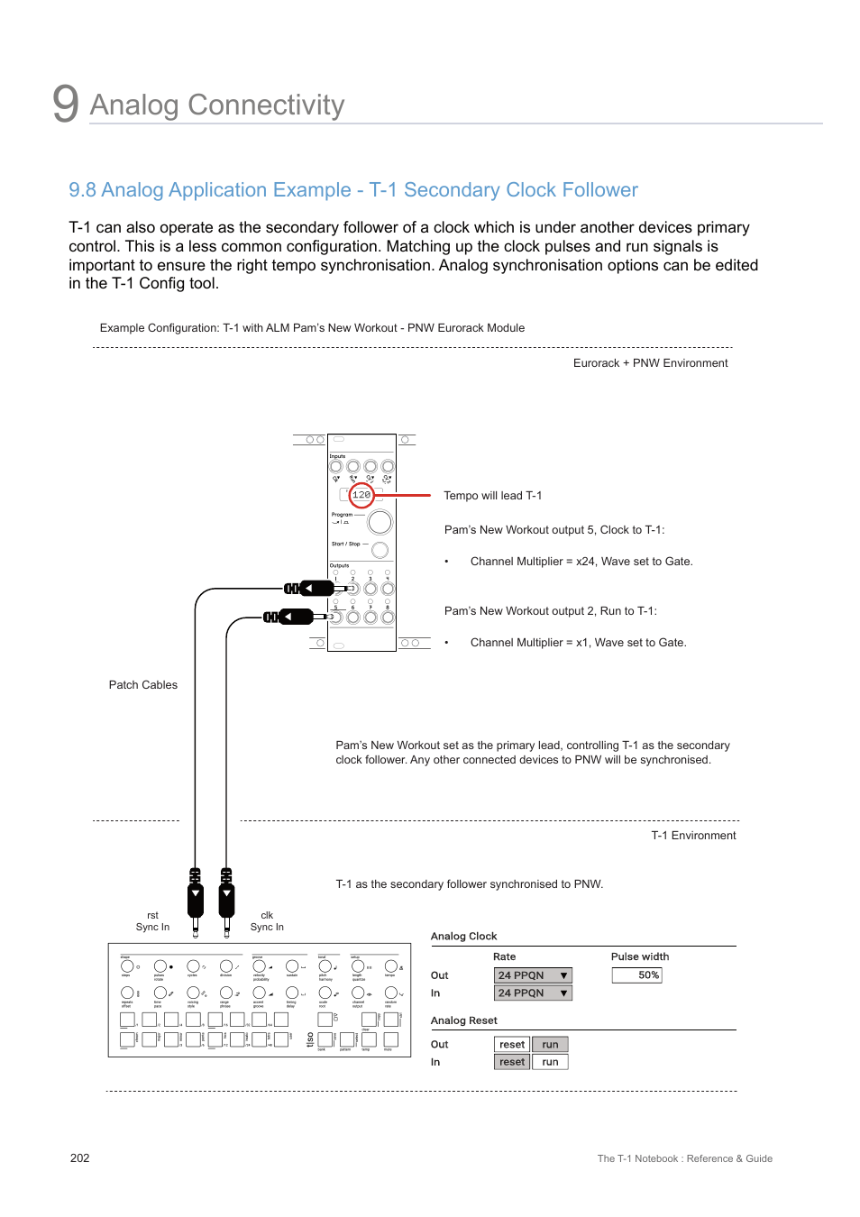 Analog connectivity | Torso Electronics T-1 16-Track Algorithmic Desktop Sequencer User Manual | Page 202 / 230