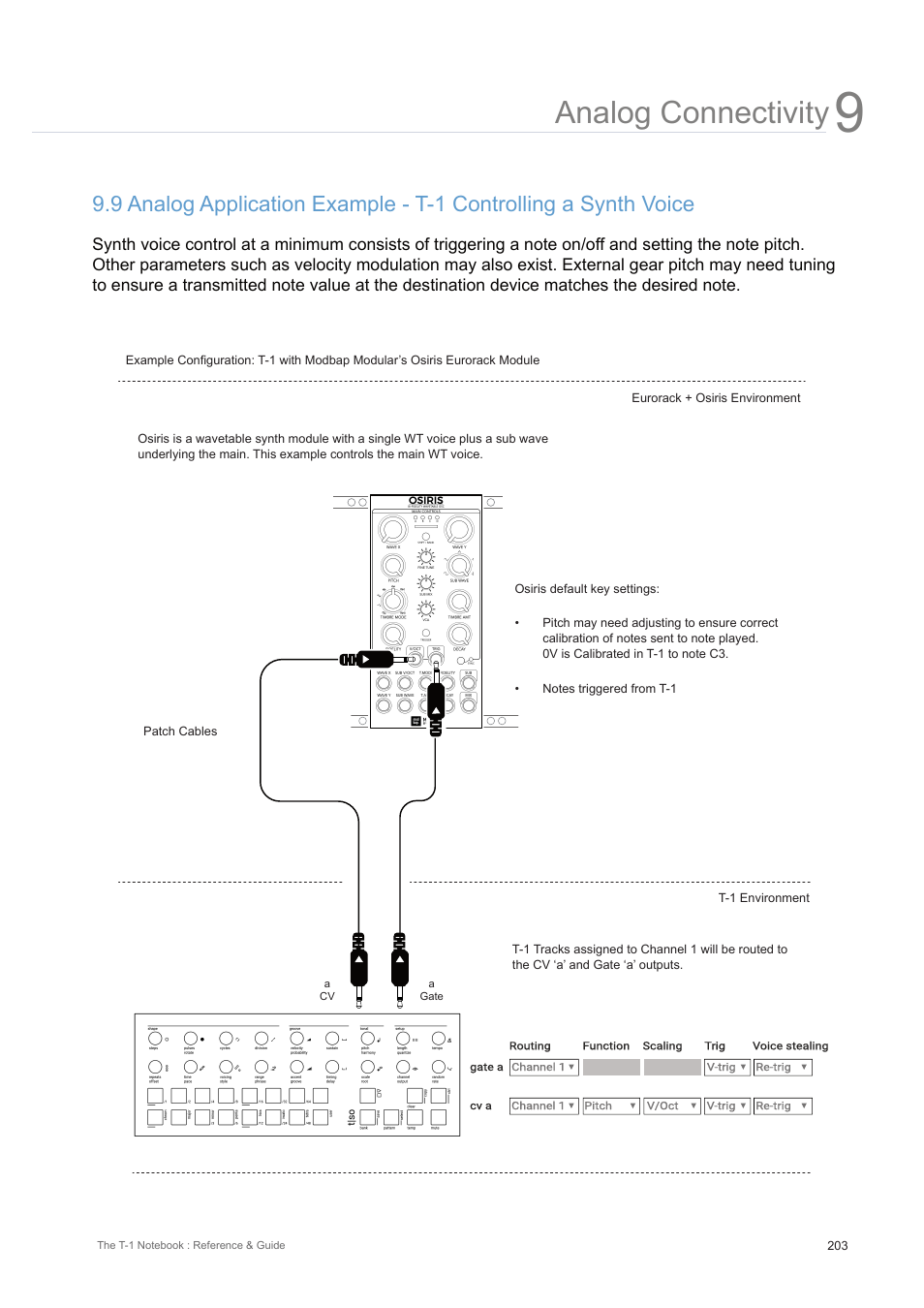 Analog connectivity | Torso Electronics T-1 16-Track Algorithmic Desktop Sequencer User Manual | Page 203 / 230