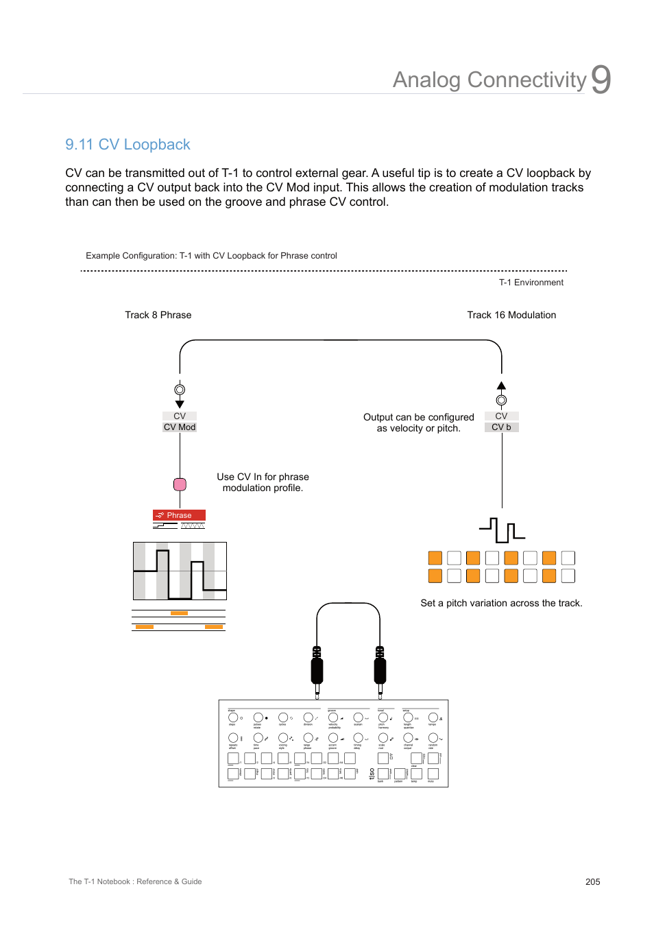 11 cv loopback, Analog connectivity | Torso Electronics T-1 16-Track Algorithmic Desktop Sequencer User Manual | Page 205 / 230