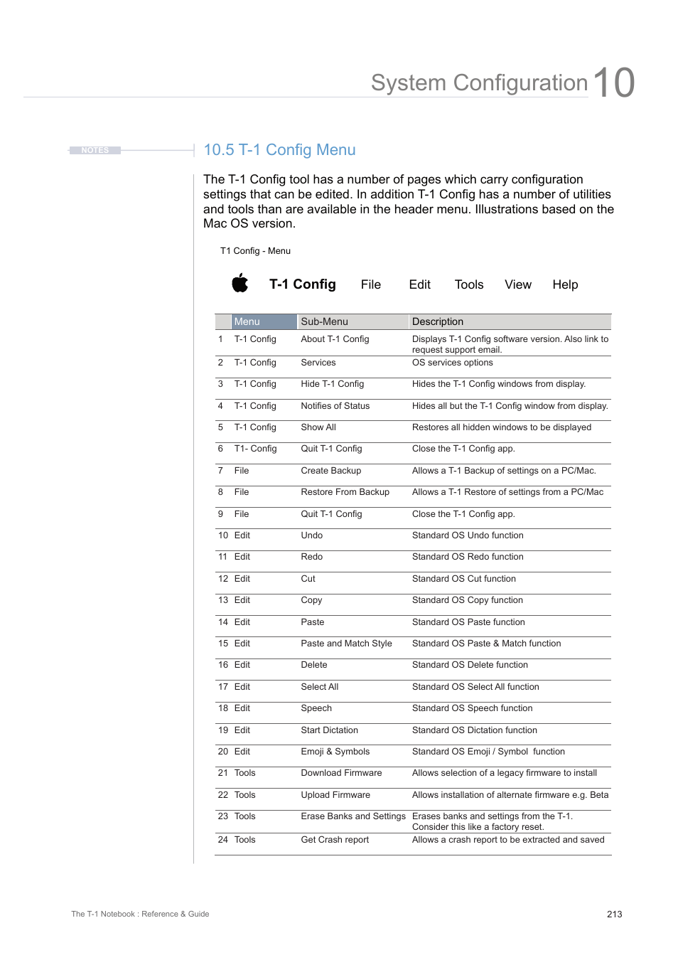 5 t-1 config menu, System configuration, T-1 config | File edit tools view help | Torso Electronics T-1 16-Track Algorithmic Desktop Sequencer User Manual | Page 213 / 230