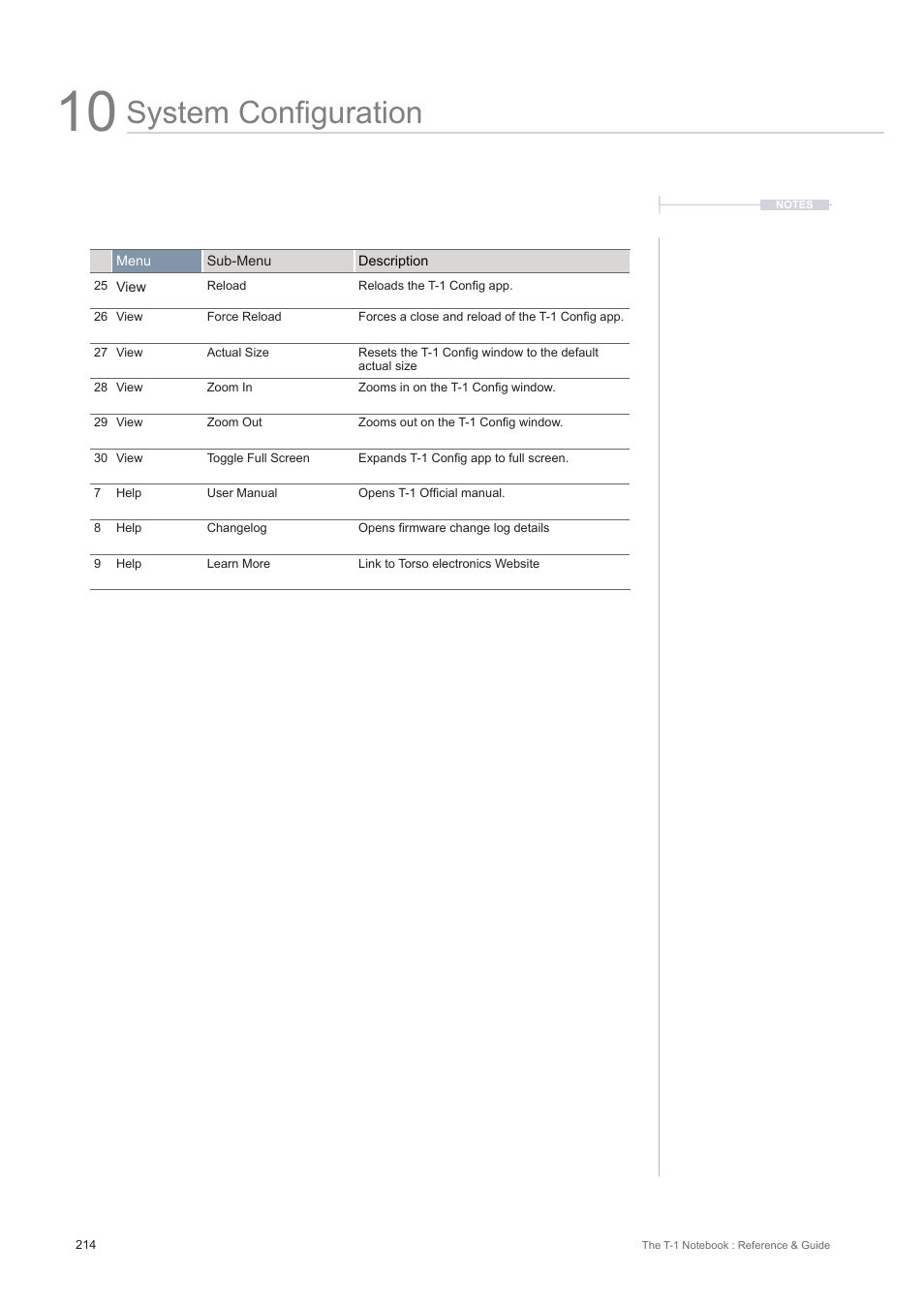 System configuration | Torso Electronics T-1 16-Track Algorithmic Desktop Sequencer User Manual | Page 214 / 230