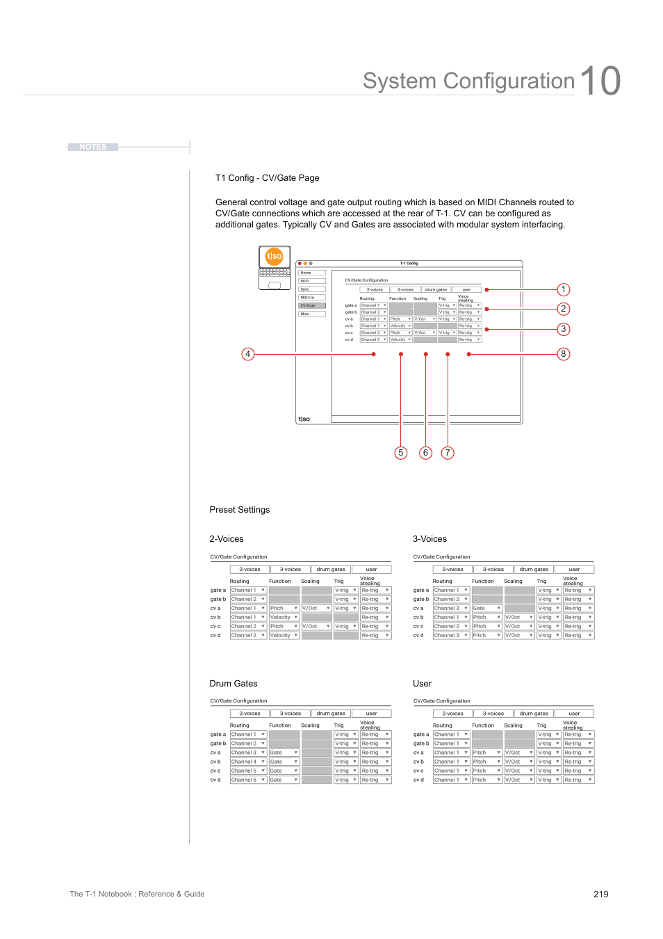 System configuration | Torso Electronics T-1 16-Track Algorithmic Desktop Sequencer User Manual | Page 219 / 230