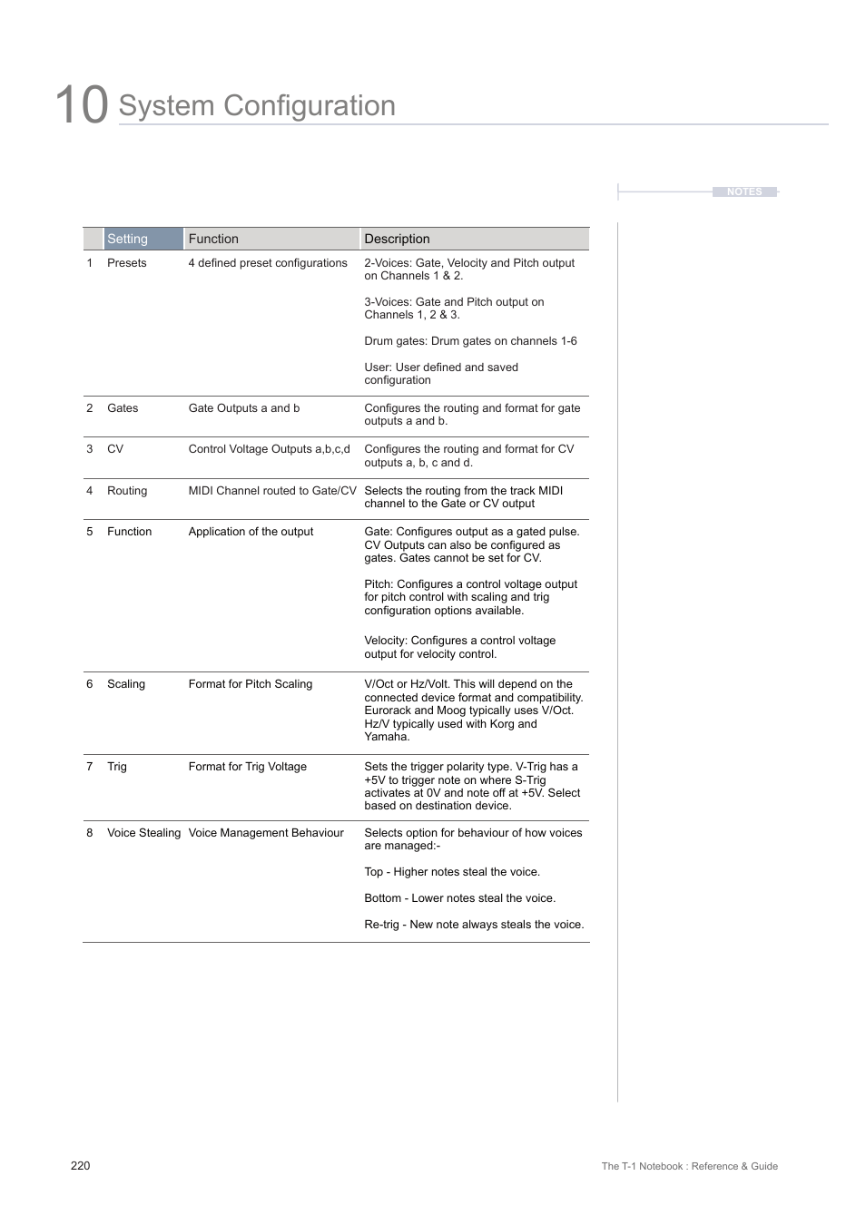 System configuration | Torso Electronics T-1 16-Track Algorithmic Desktop Sequencer User Manual | Page 220 / 230