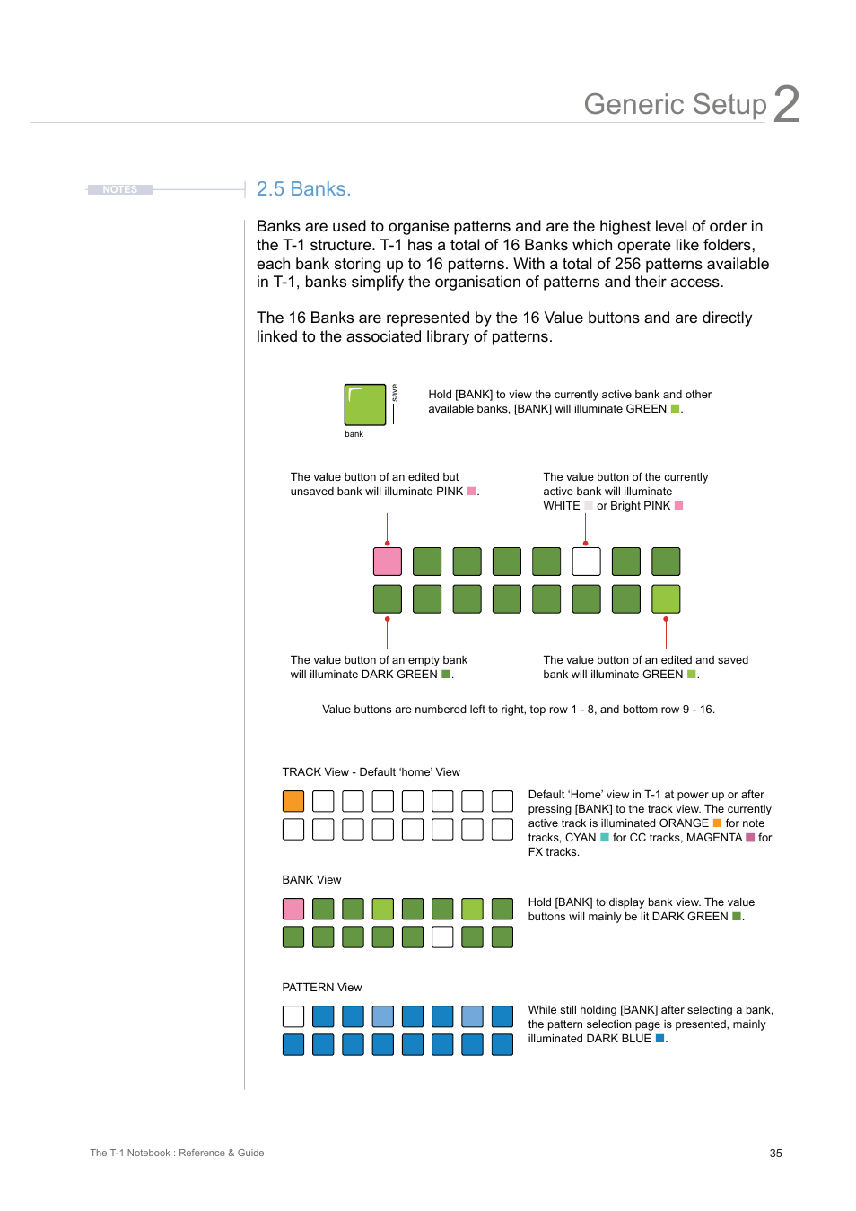 5 banks, Generic setup | Torso Electronics T-1 16-Track Algorithmic Desktop Sequencer User Manual | Page 35 / 230