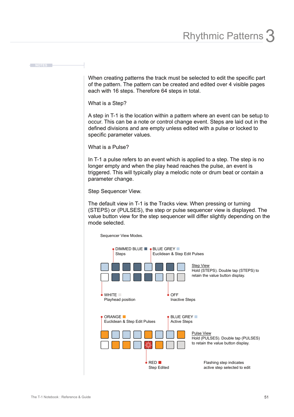 Rhythmic patterns | Torso Electronics T-1 16-Track Algorithmic Desktop Sequencer User Manual | Page 51 / 230