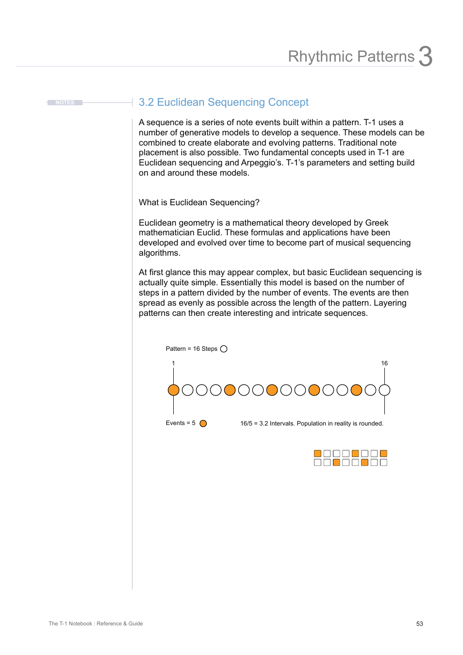 2 euclidean sequencing concept, Rhythmic patterns | Torso Electronics T-1 16-Track Algorithmic Desktop Sequencer User Manual | Page 53 / 230