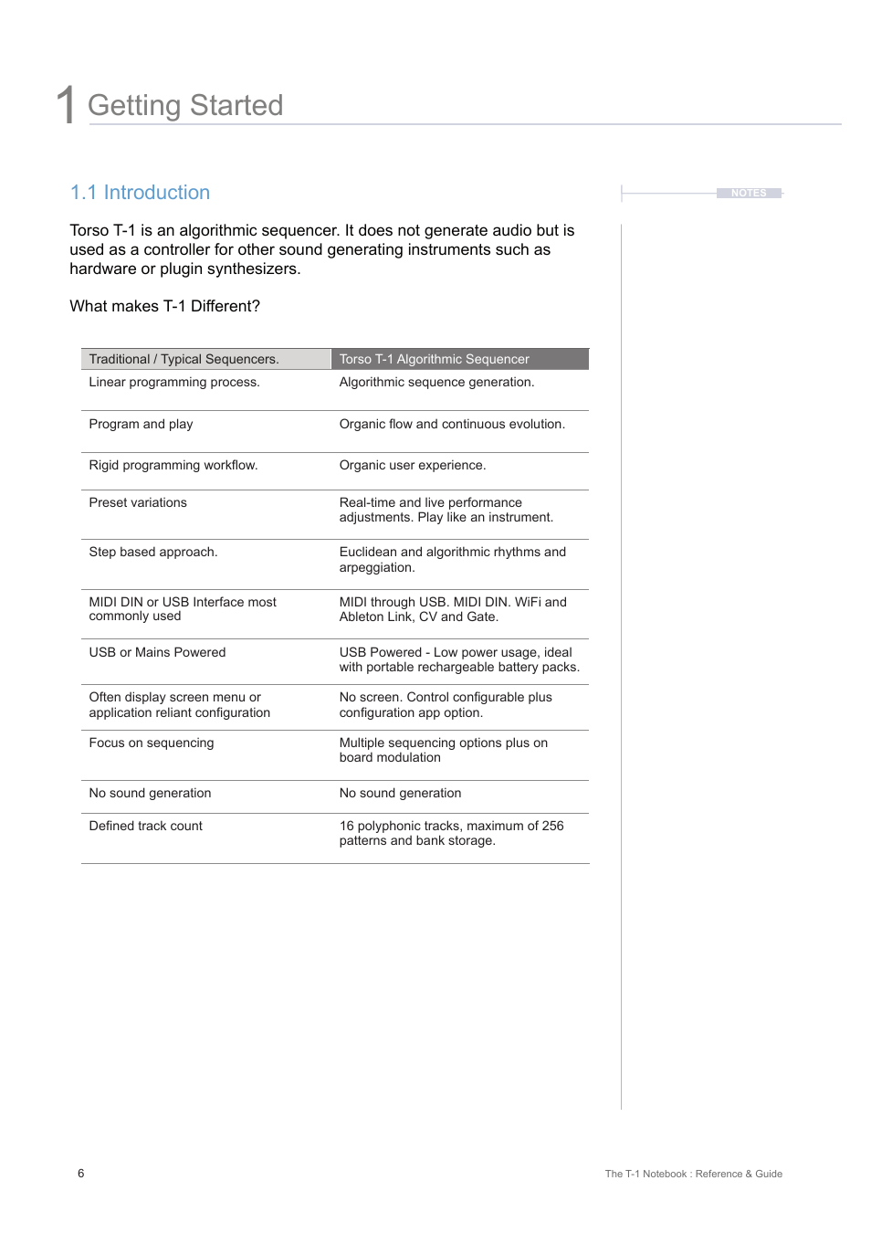 1 introduction, Getting started | Torso Electronics T-1 16-Track Algorithmic Desktop Sequencer User Manual | Page 6 / 230