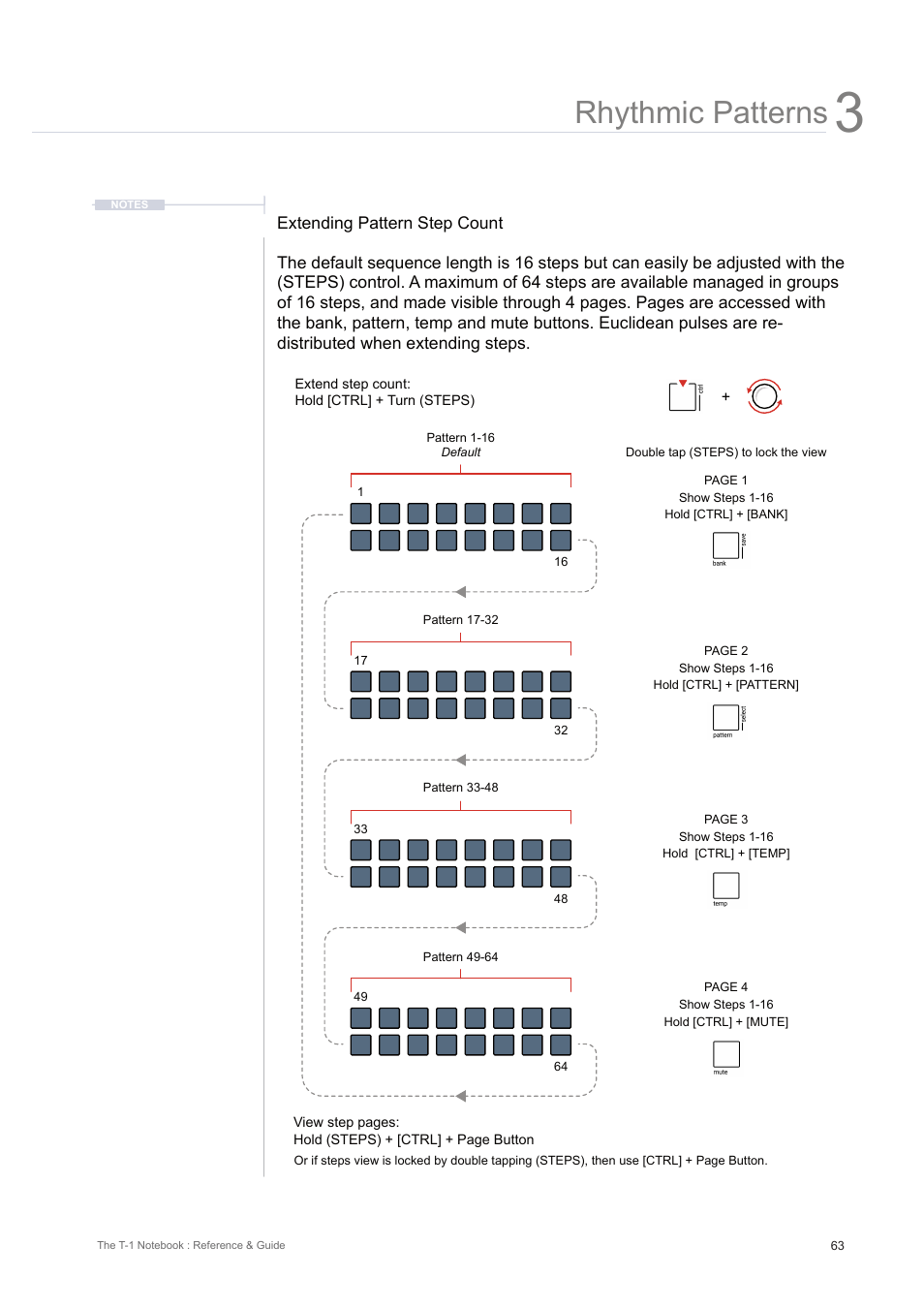 Rhythmic patterns | Torso Electronics T-1 16-Track Algorithmic Desktop Sequencer User Manual | Page 63 / 230