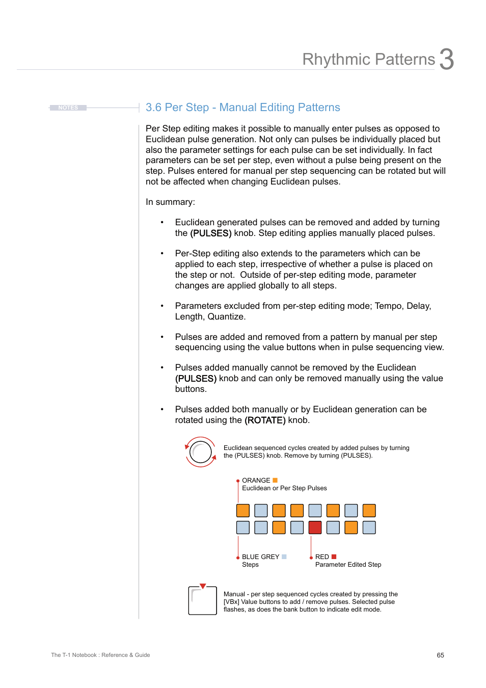 6 per step - manual editing patterns, Rhythmic patterns | Torso Electronics T-1 16-Track Algorithmic Desktop Sequencer User Manual | Page 65 / 230