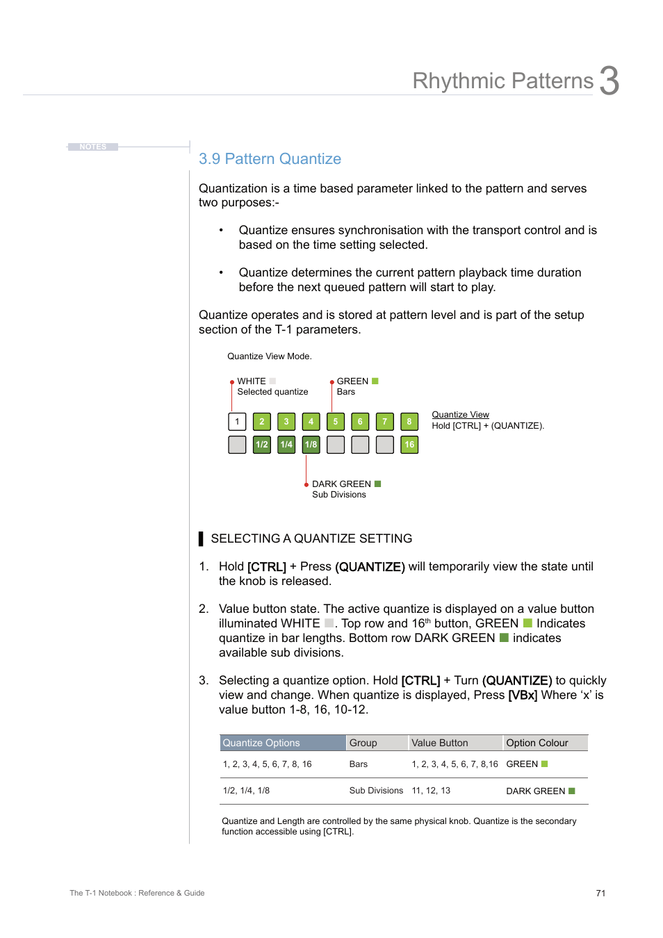 9 pattern quantize, Rhythmic patterns | Torso Electronics T-1 16-Track Algorithmic Desktop Sequencer User Manual | Page 71 / 230