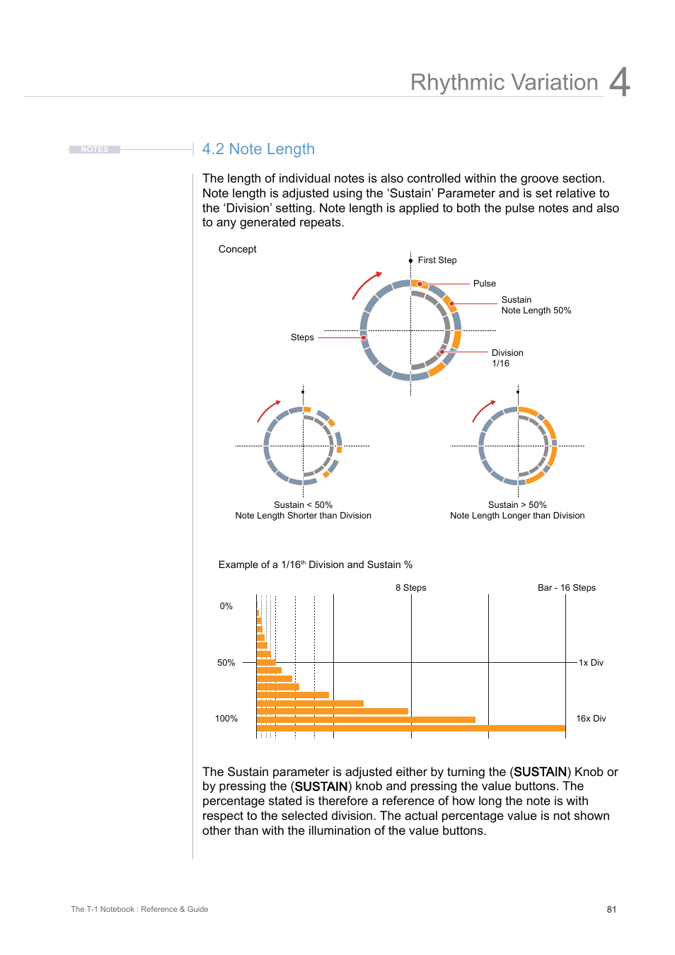 2 note length, Rhythmic variation | Torso Electronics T-1 16-Track Algorithmic Desktop Sequencer User Manual | Page 81 / 230