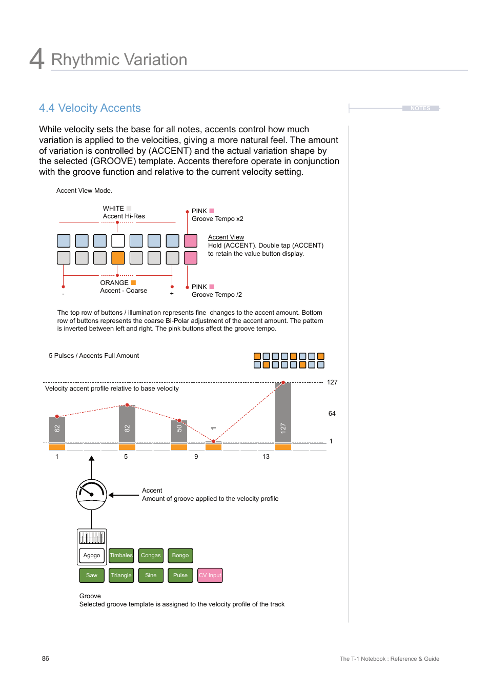 4 velocity accents, Rhythmic variation | Torso Electronics T-1 16-Track Algorithmic Desktop Sequencer User Manual | Page 86 / 230