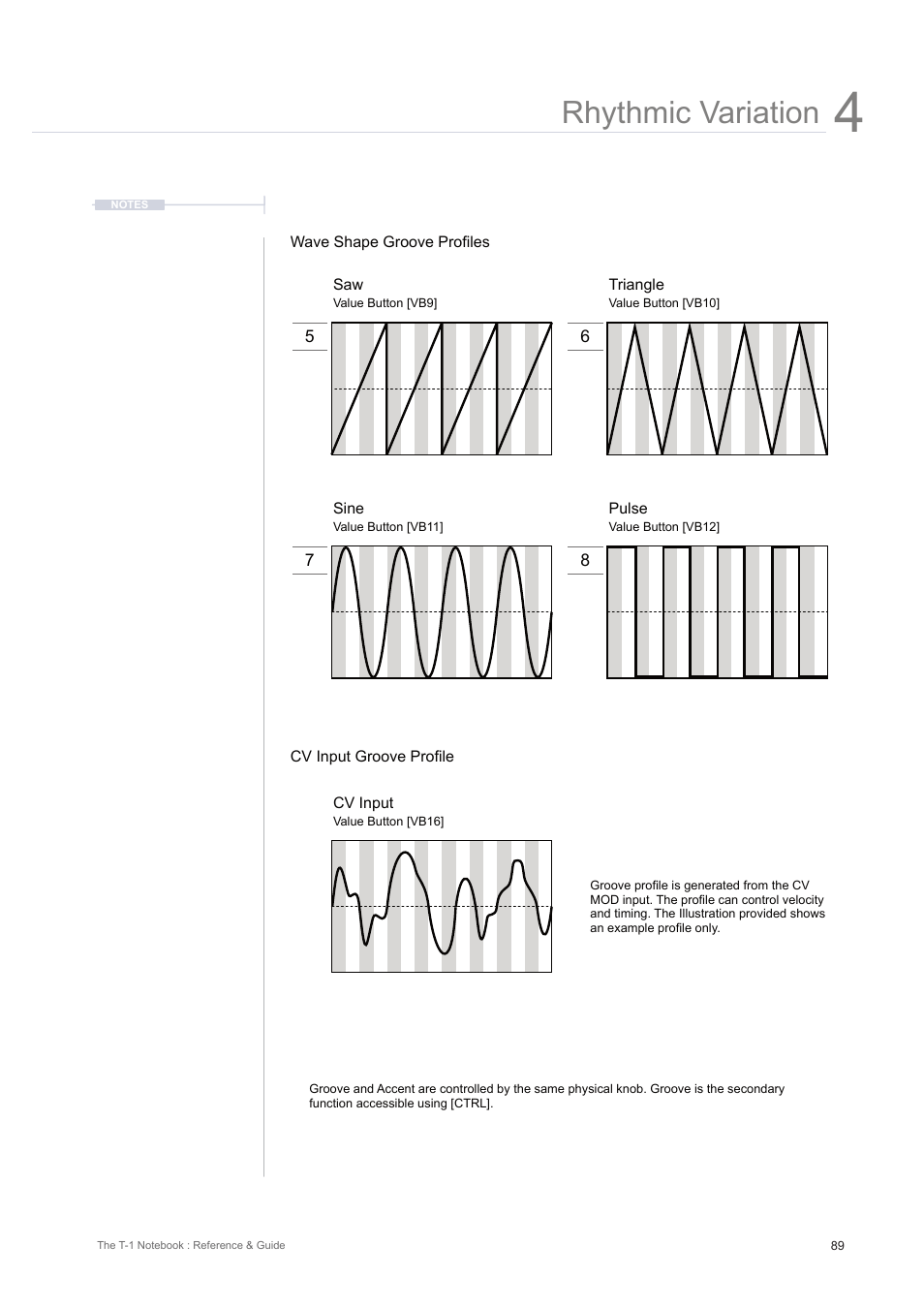 Rhythmic variation | Torso Electronics T-1 16-Track Algorithmic Desktop Sequencer User Manual | Page 89 / 230
