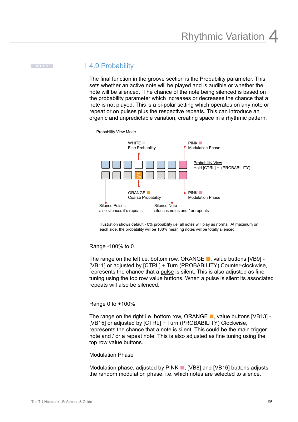 9 probability, Rhythmic variation | Torso Electronics T-1 16-Track Algorithmic Desktop Sequencer User Manual | Page 95 / 230