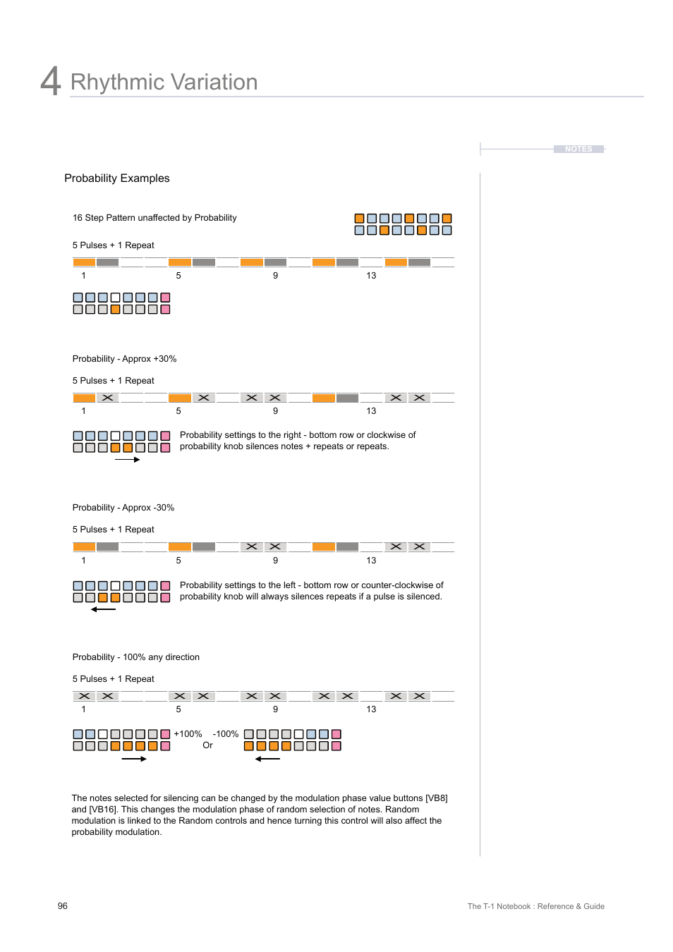 Rhythmic variation | Torso Electronics T-1 16-Track Algorithmic Desktop Sequencer User Manual | Page 96 / 230