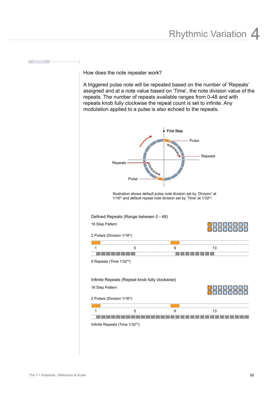 Rhythmic variation | Torso Electronics T-1 16-Track Algorithmic Desktop Sequencer User Manual | Page 99 / 230