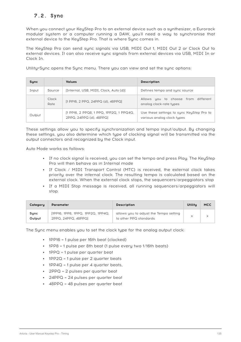 Sync | Arturia KeyStep Pro Keyboard with Advanced Sequencer and Arpeggiator User Manual | Page 141 / 186